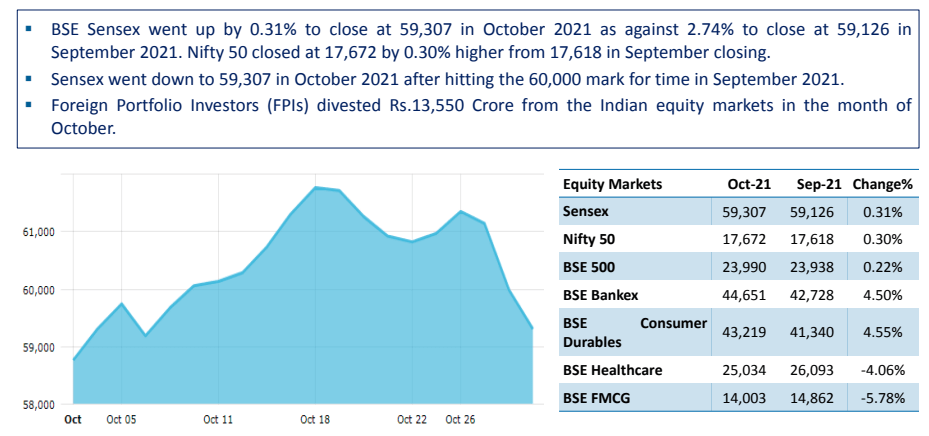 Screenshot 2021-11-26 143900