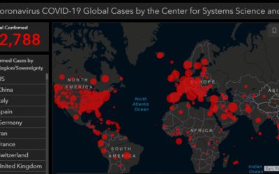 Impact of Coronavirus on Capital markets and Economy