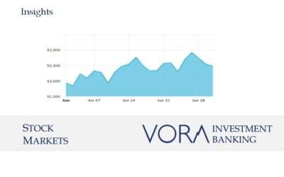 Stock Markets Update June 2021