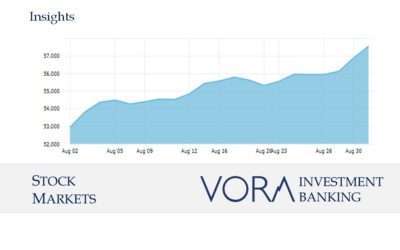Stock Markets Update August 2021