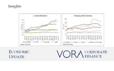 Economic Update September 2022