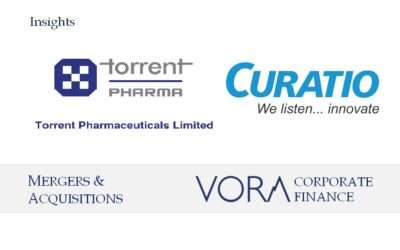 Torrent Pharmaceuticals Ltd acquires 100% stake in Curatio Healthcare India Pvt. Ltd.