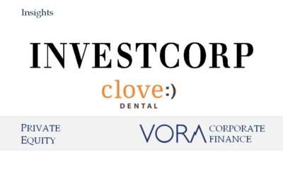PE: Dental chain, Clove Dental, raised Rs. 545 Crore in a round led by Investcorp