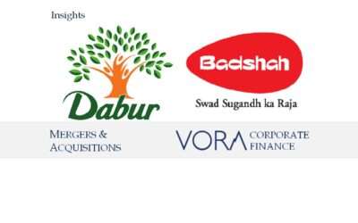 M&A: Dabur acquires 51% majority stake in Badshah Masala