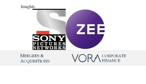 M&A: Sony terminates merger deal with Zee Entertainment